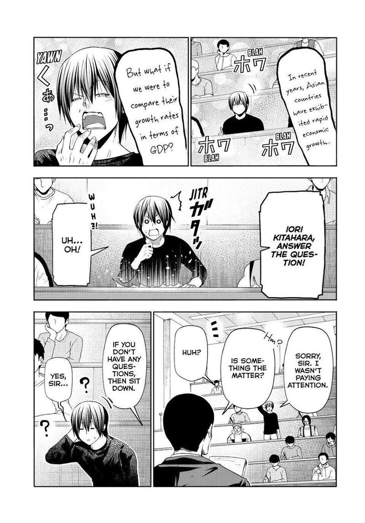 Read Grand Blue Manga Online