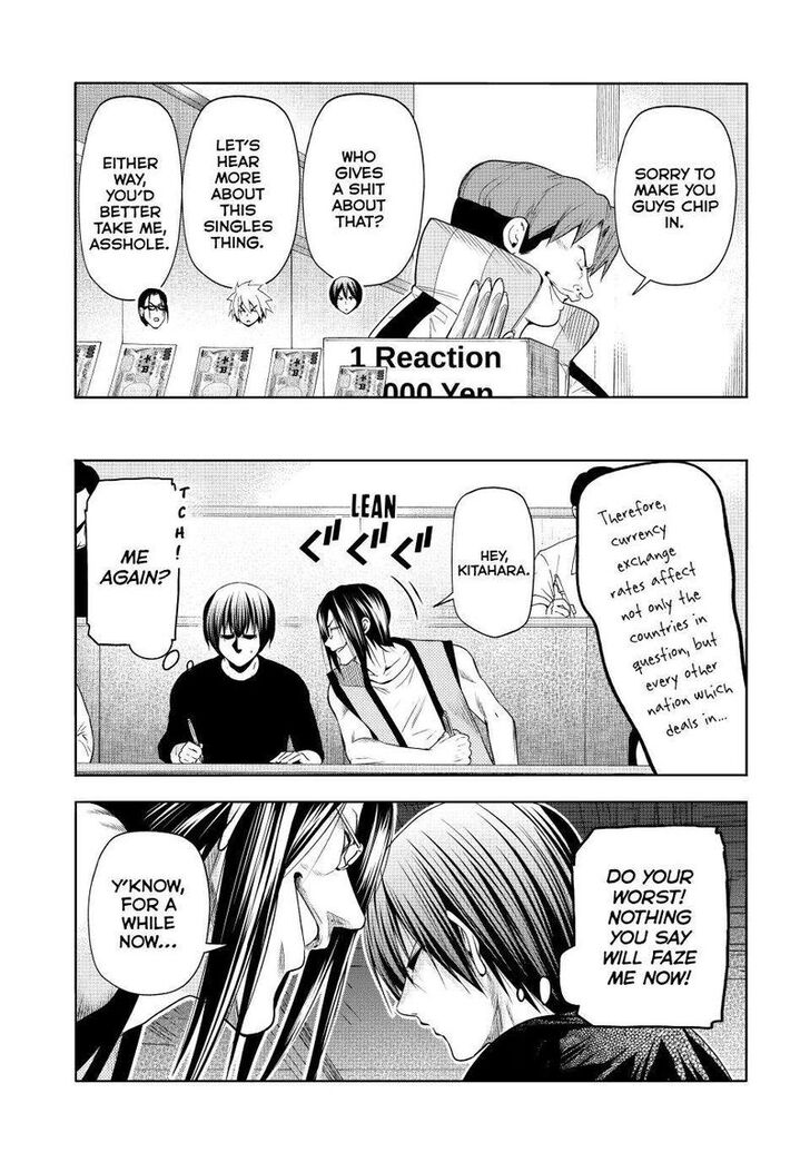Read Grand Blue Manga Online