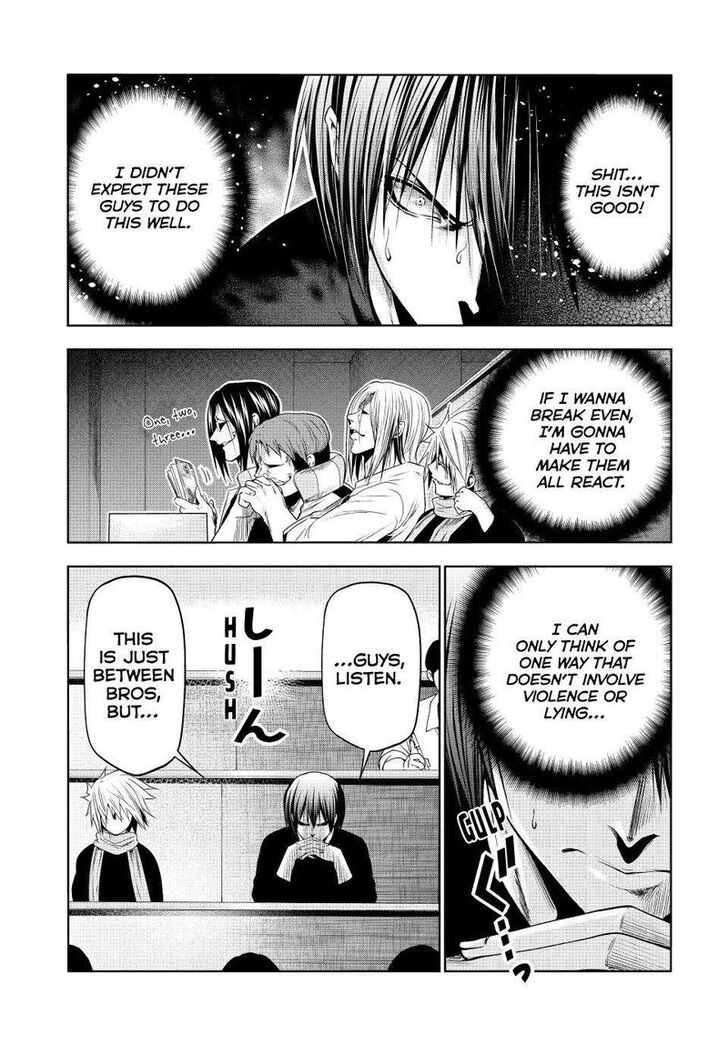 Read Grand Blue Manga Online