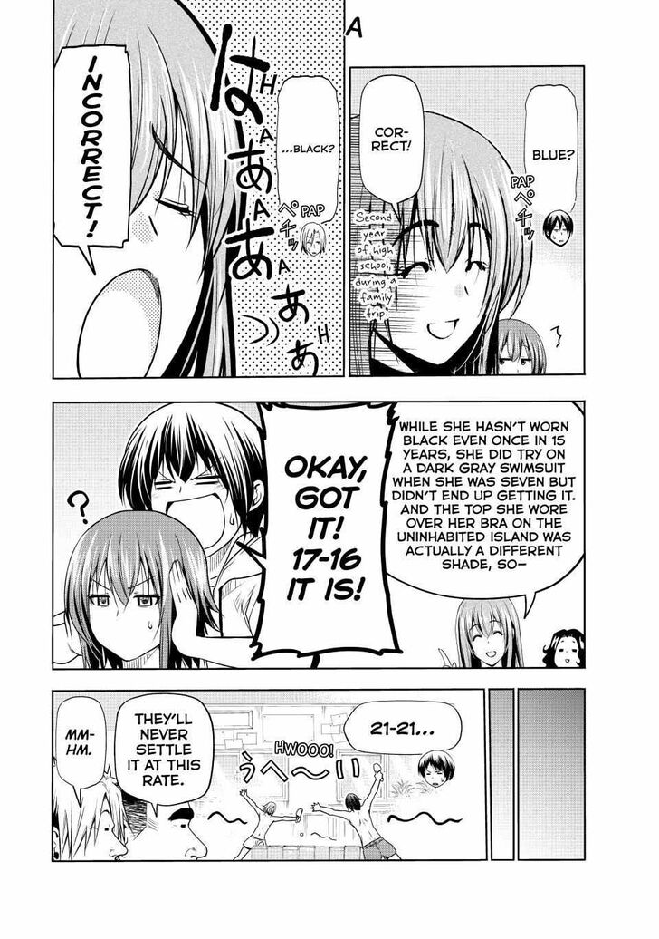 Read Grand Blue Manga Online