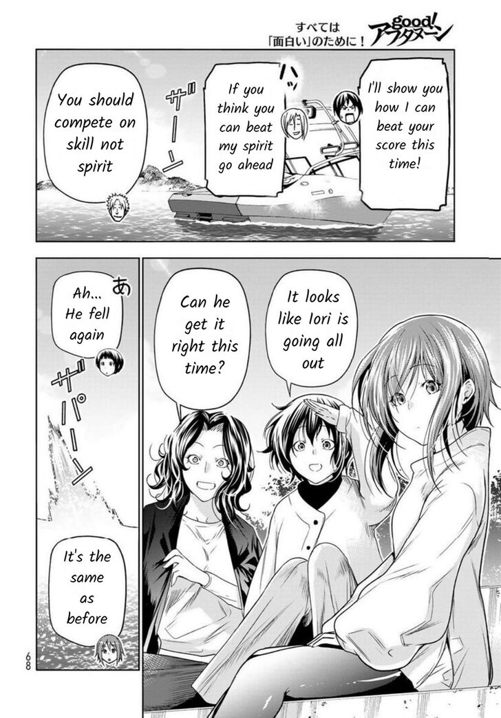 Read Grand Blue Manga Online