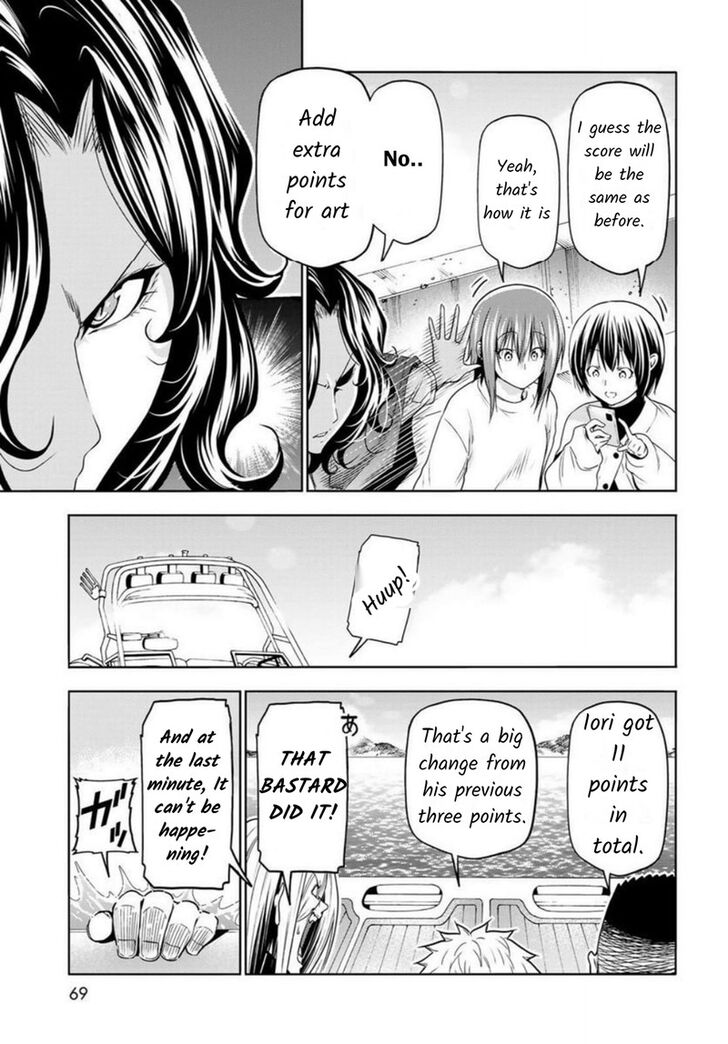Read Grand Blue Manga Online