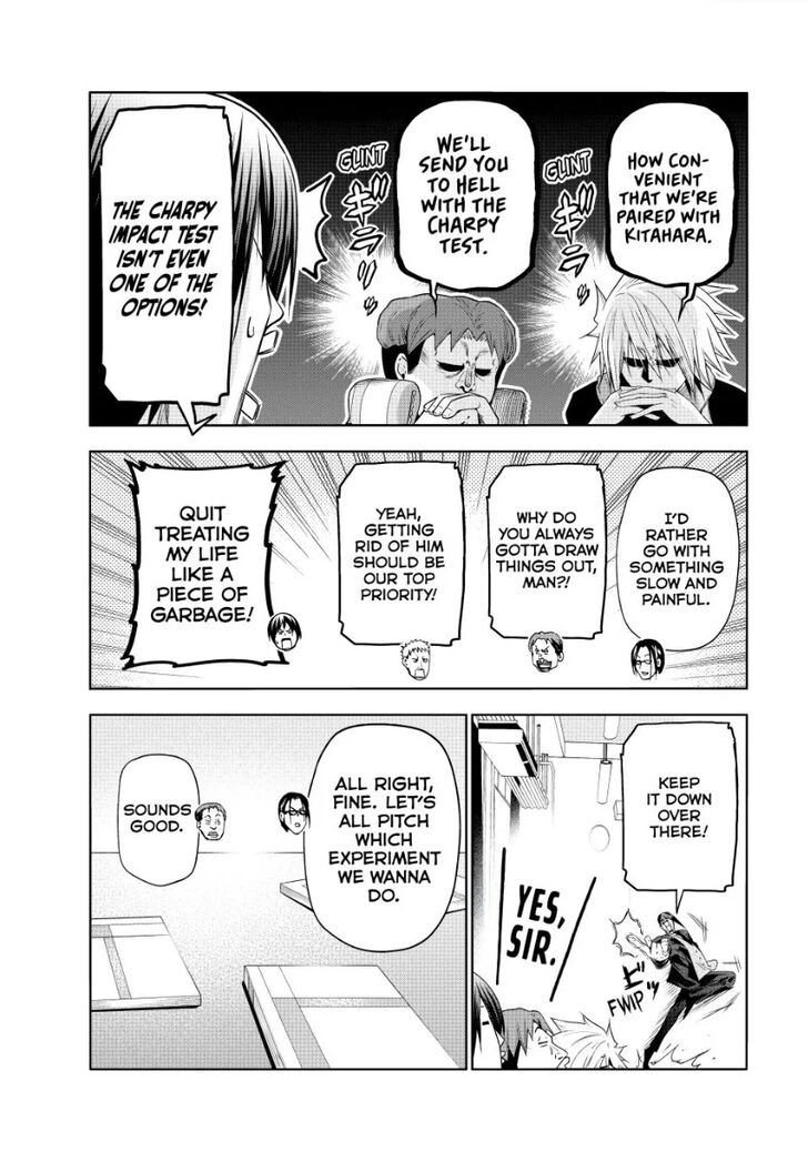 Read Grand Blue Manga Online