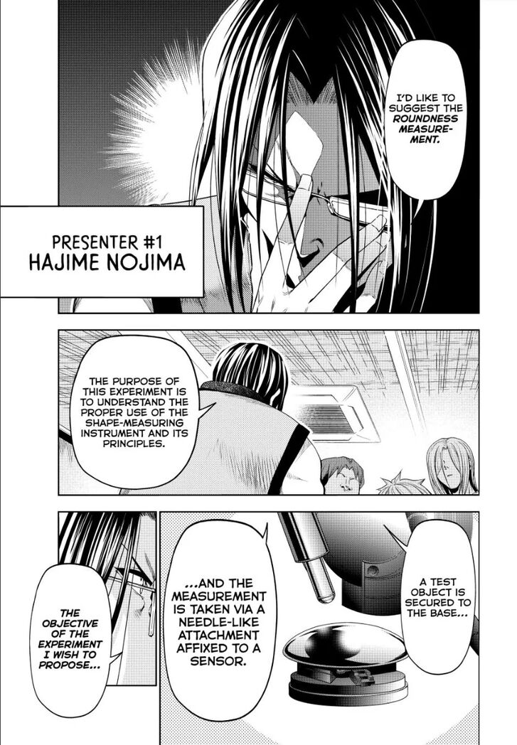 Read Grand Blue Manga Online
