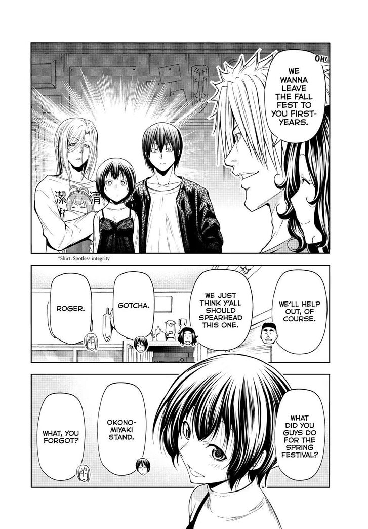 Read Grand Blue Manga Online