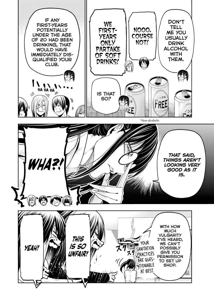 Read Grand Blue Manga Online