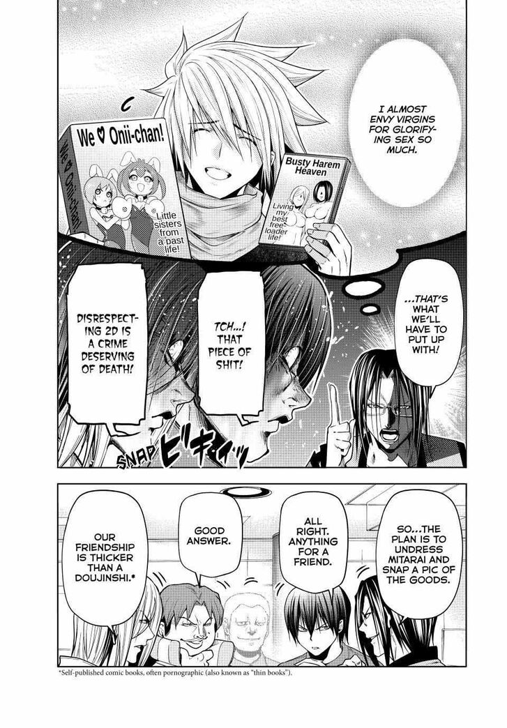 Read Grand Blue Manga Online