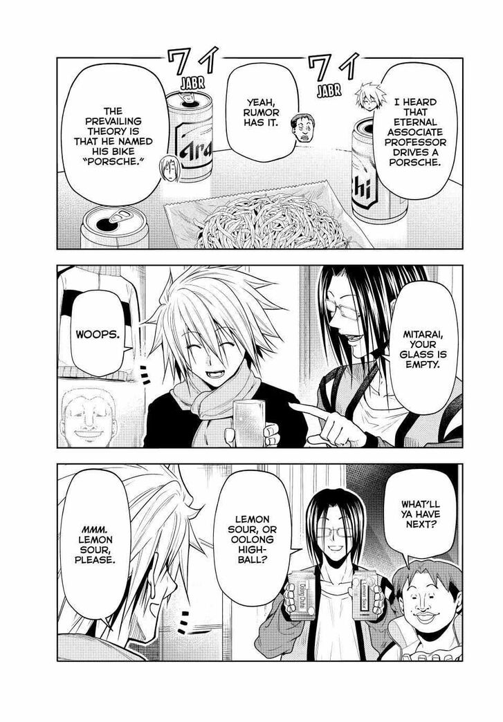 Read Grand Blue Manga Online