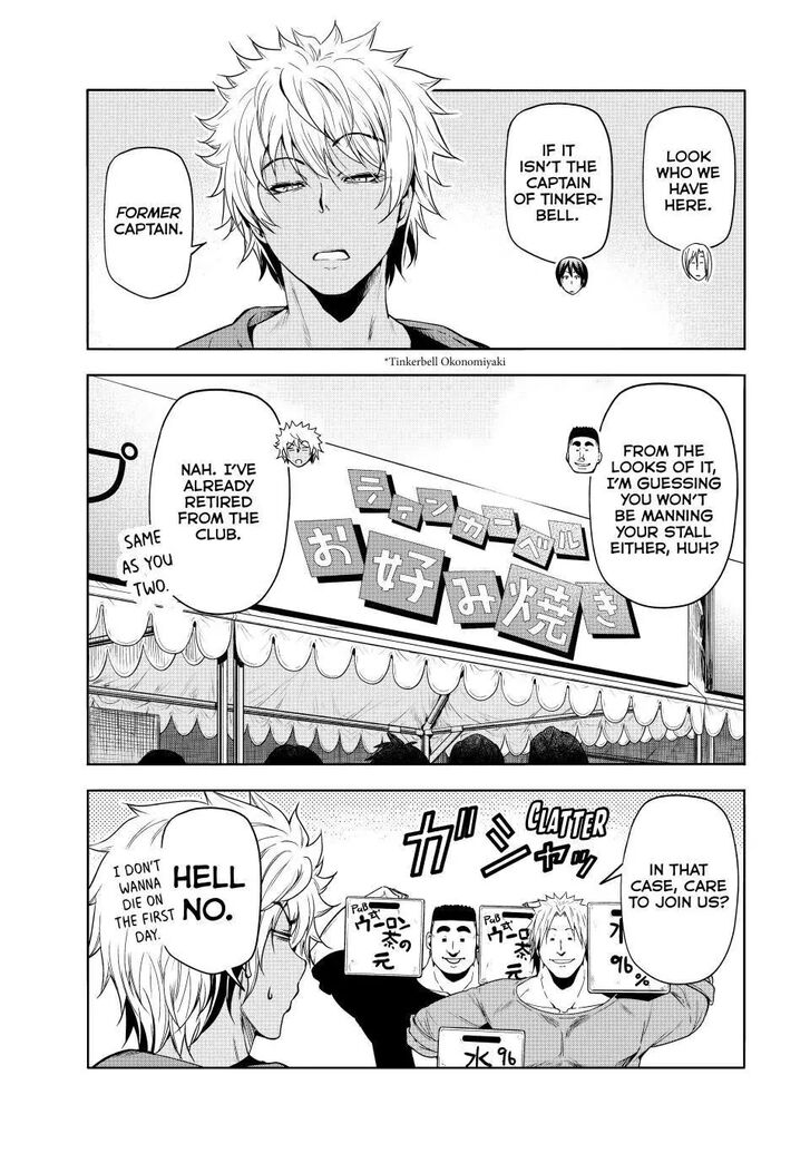 Read Grand Blue Manga Online