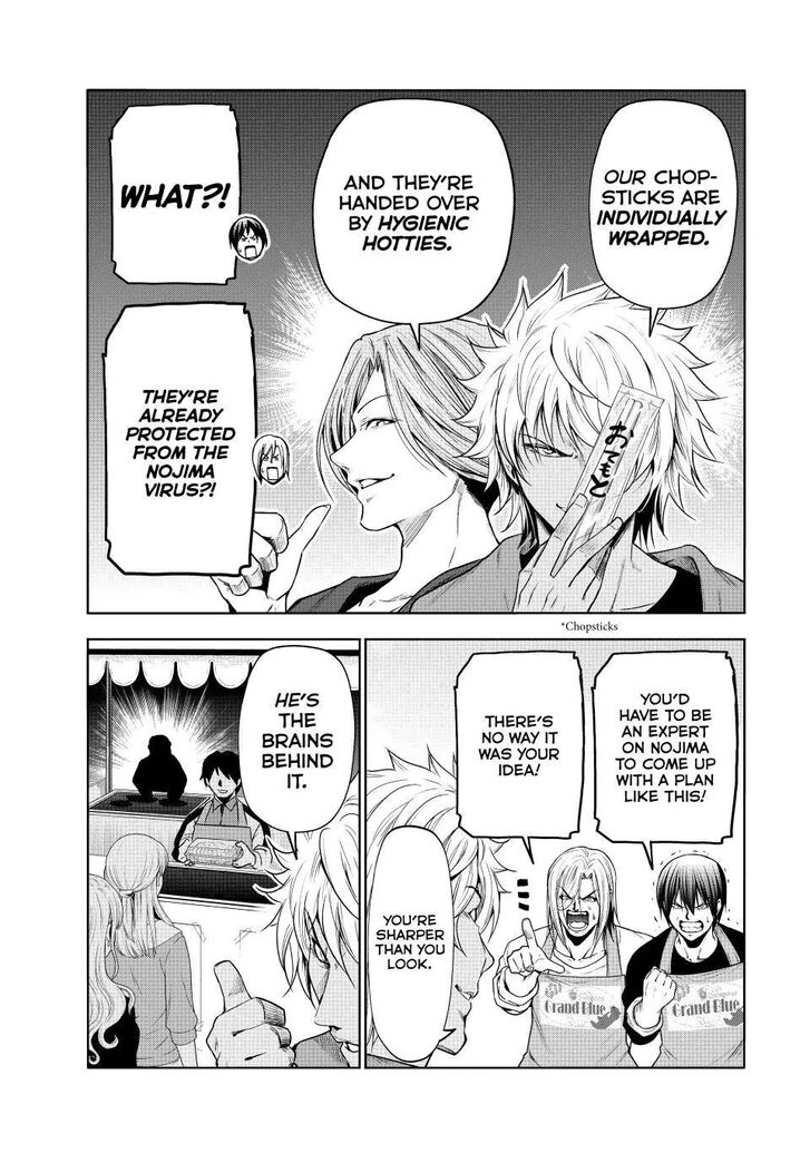 Read Grand Blue Manga Online