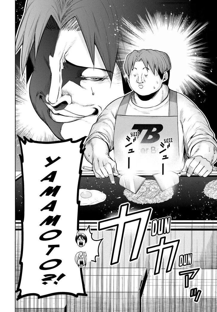 Read Grand Blue Manga Online