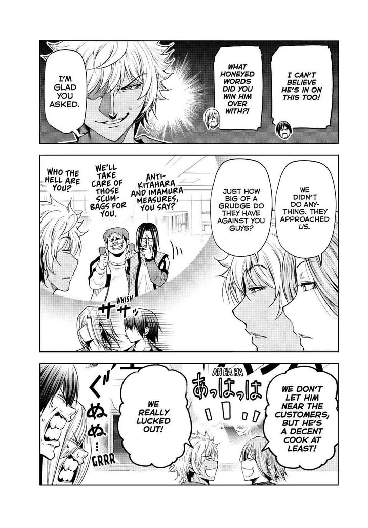 Read Grand Blue Manga Online