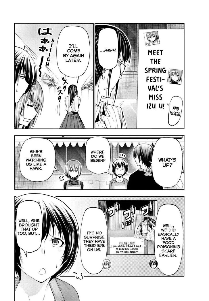 Read Grand Blue Manga Online