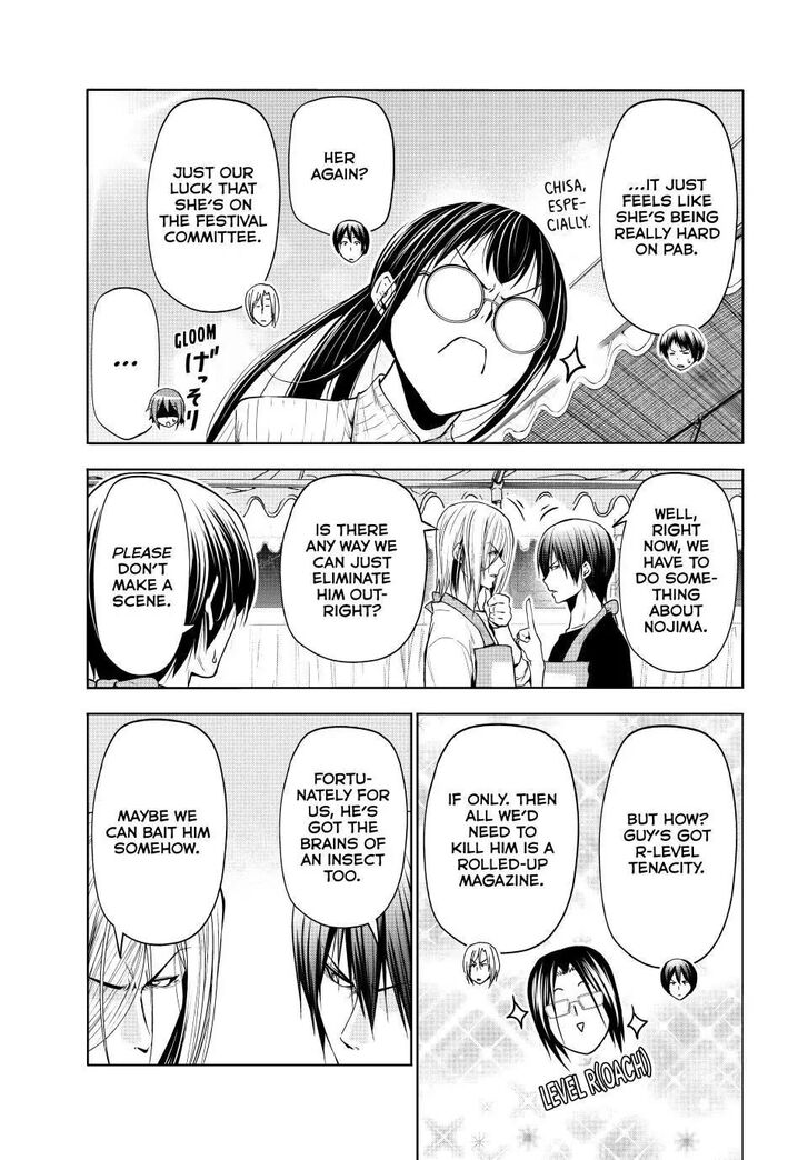 Read Grand Blue Manga Online