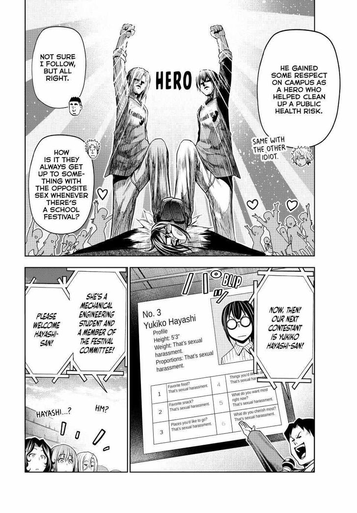 Read Grand Blue Manga Online