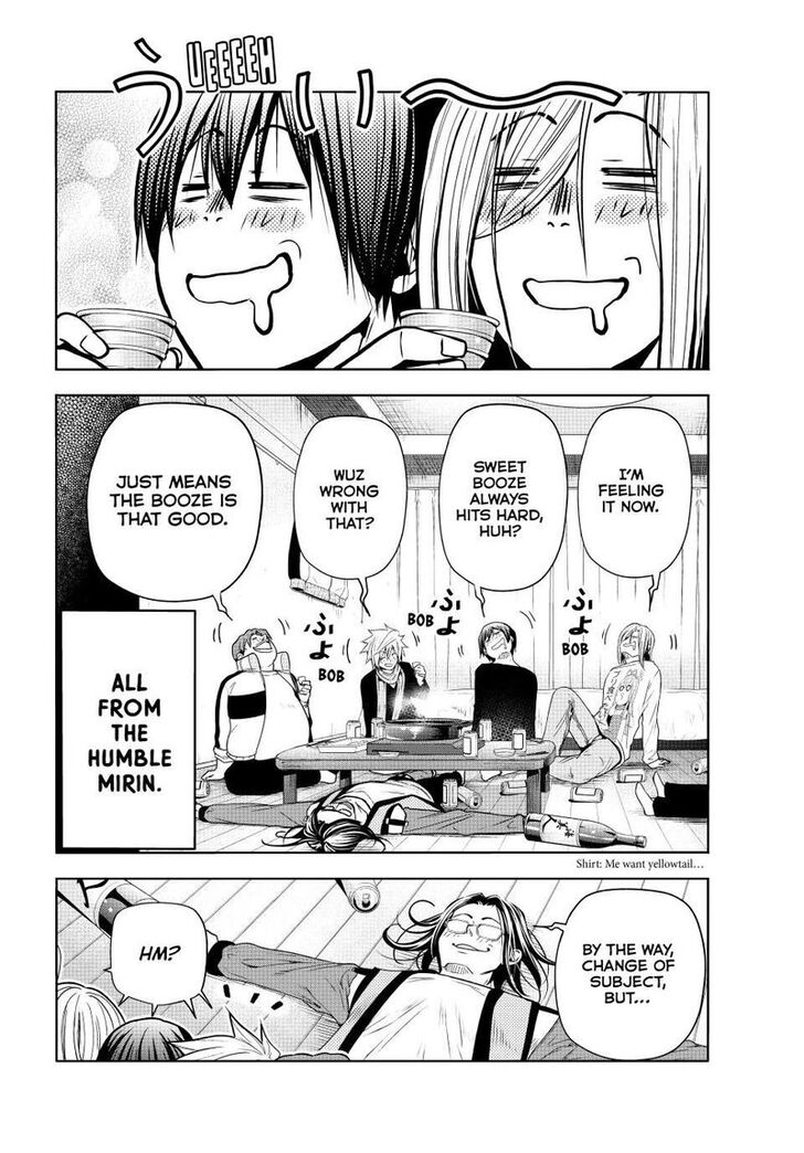 Read Grand Blue Manga Online