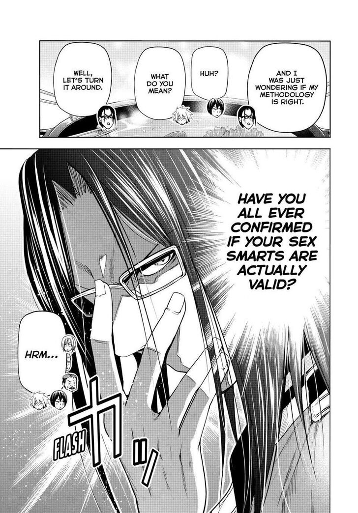 Read Grand Blue Manga Online