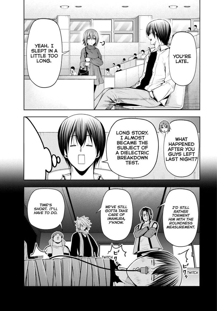 Read Grand Blue Manga Online