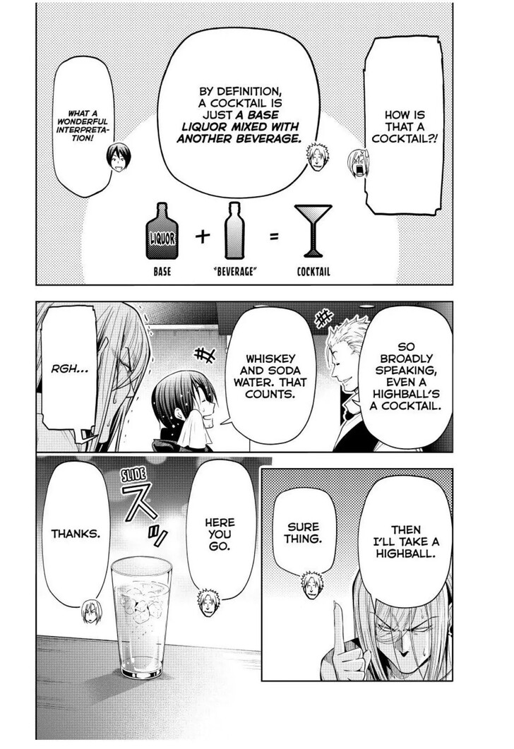 Read Grand Blue Manga Online