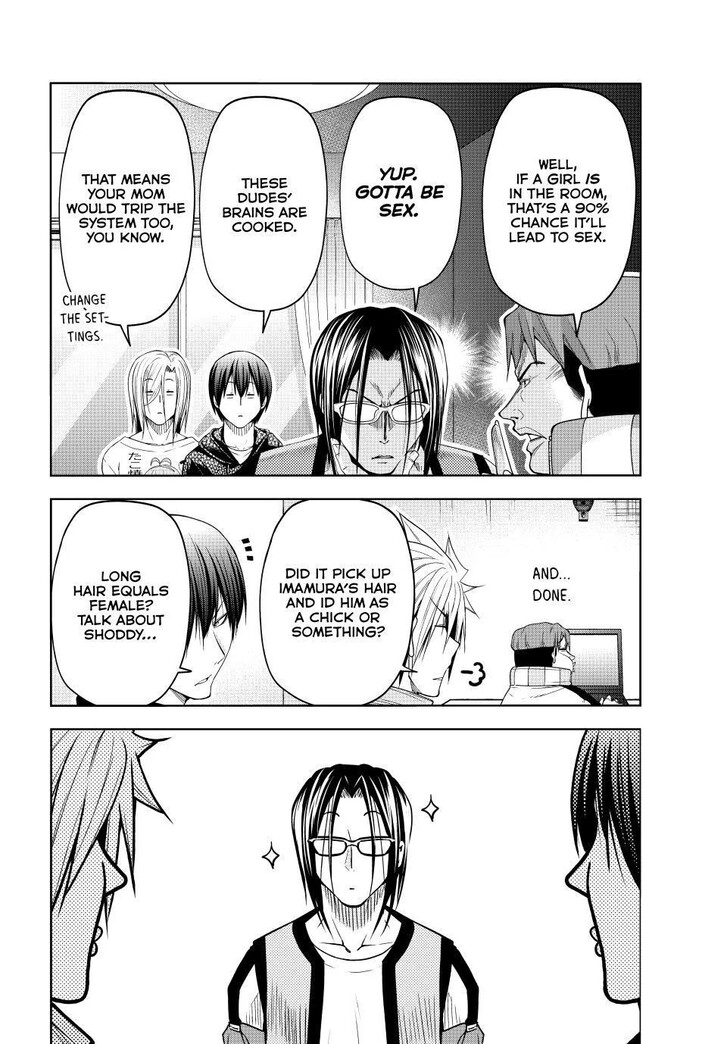 Read Grand Blue Manga Online