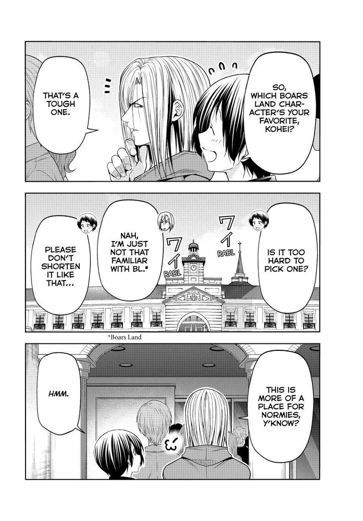 Read Grand Blue Manga Online
