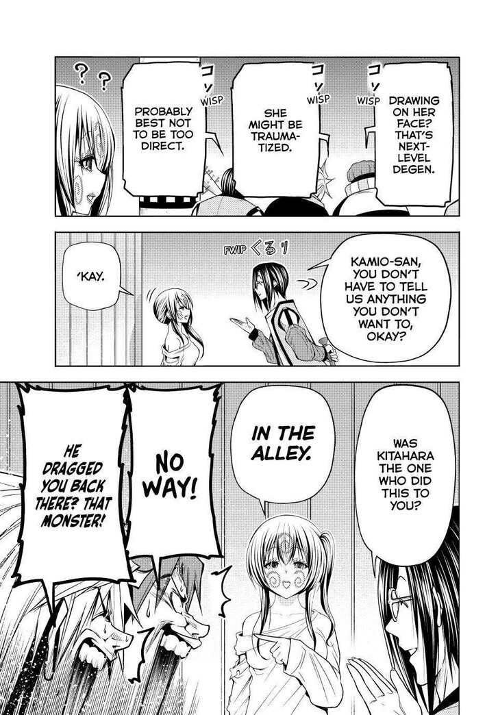 Read Grand Blue Manga Online