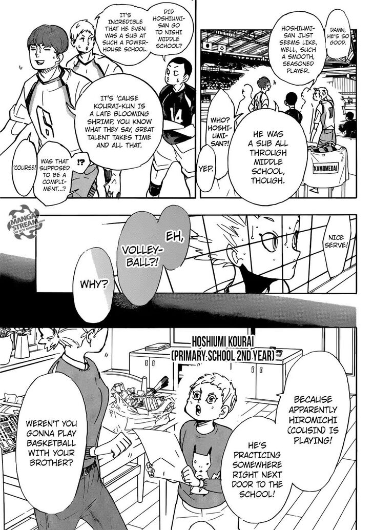 Read Haikyu!! Manga Online