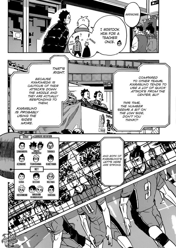 Read Haikyu!! Manga Online