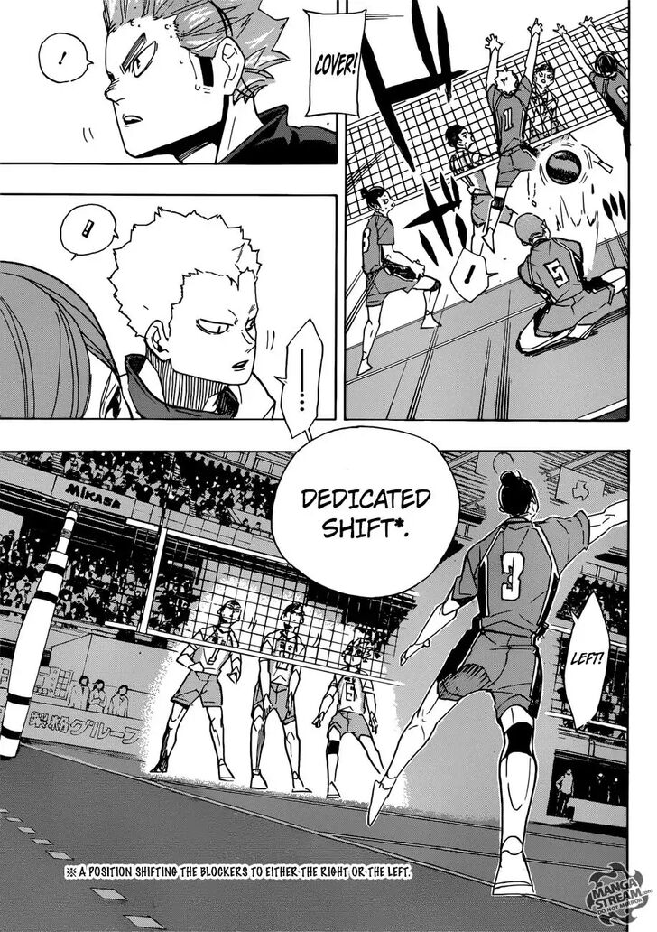 Read Haikyu!! Manga Online