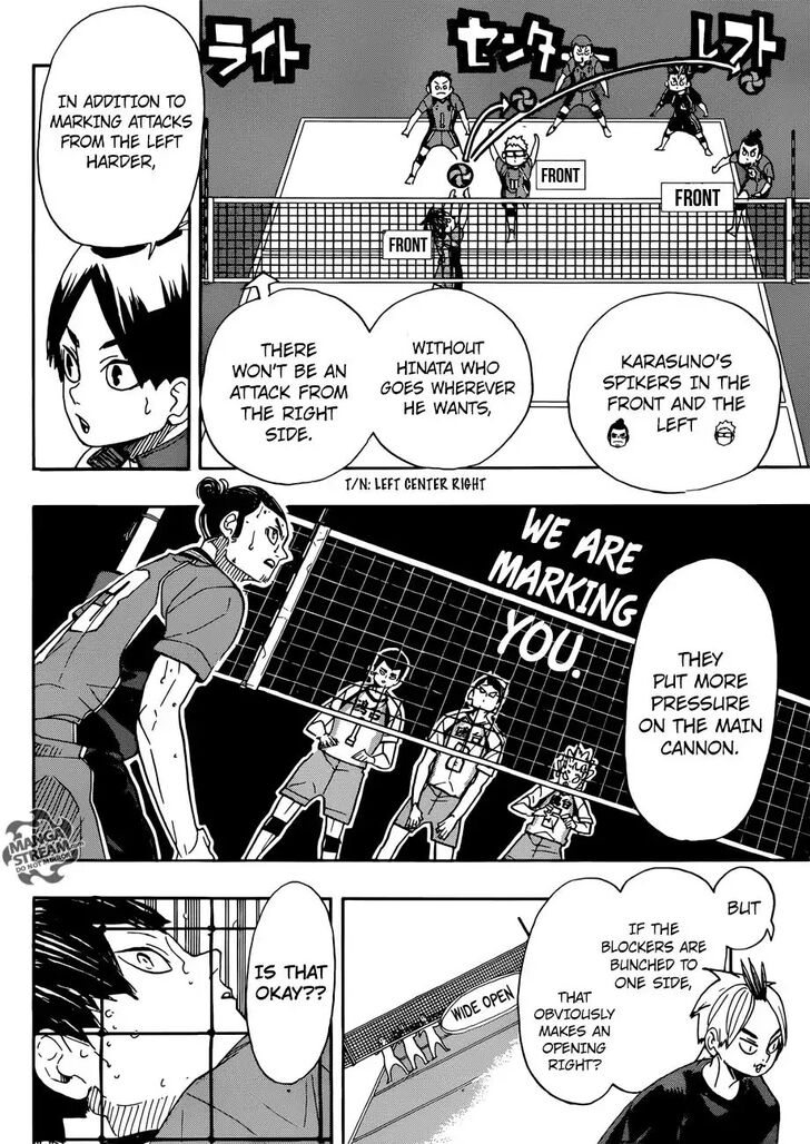 Read Haikyu!! Manga Online