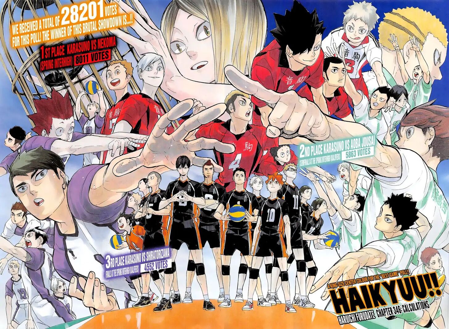 Read Haikyu!! Manga Online