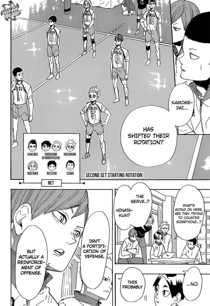 Read Haikyu!! Manga Online
