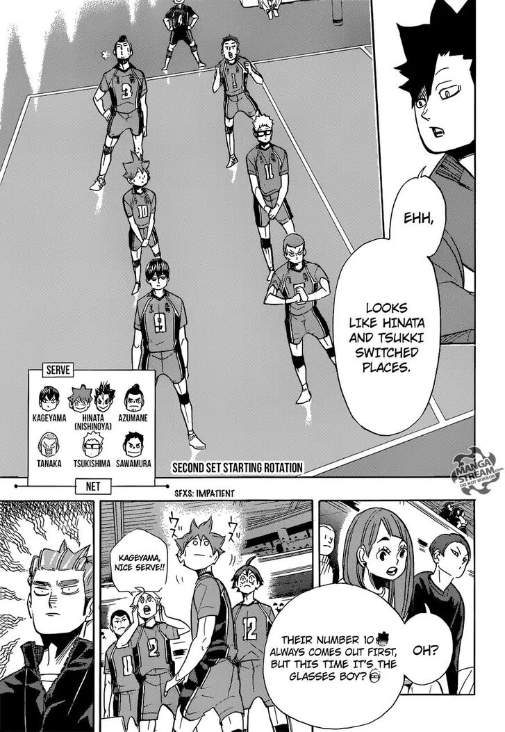 Read Haikyu!! Manga Online