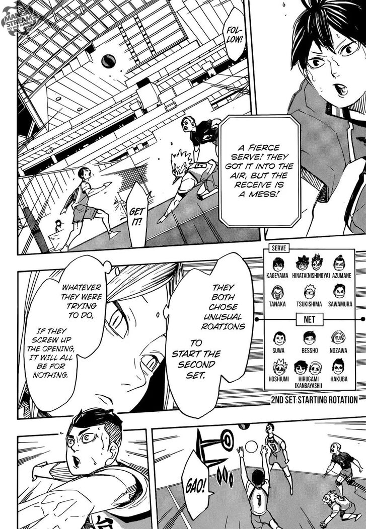 Read Haikyu!! Manga Online