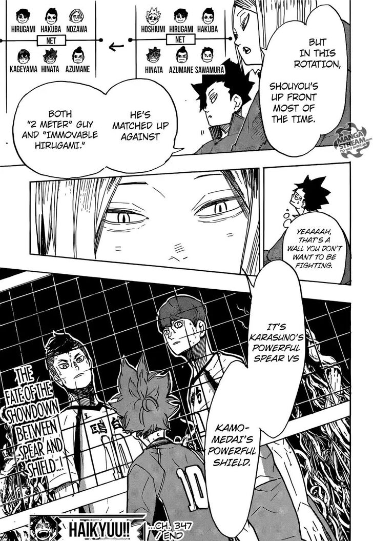 Read Haikyu!! Manga Online