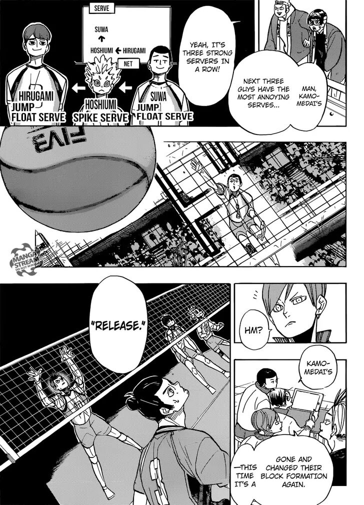 Read Haikyu!! Manga Online