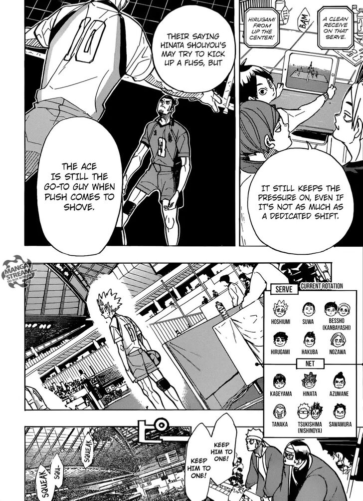 Read Haikyu!! Manga Online