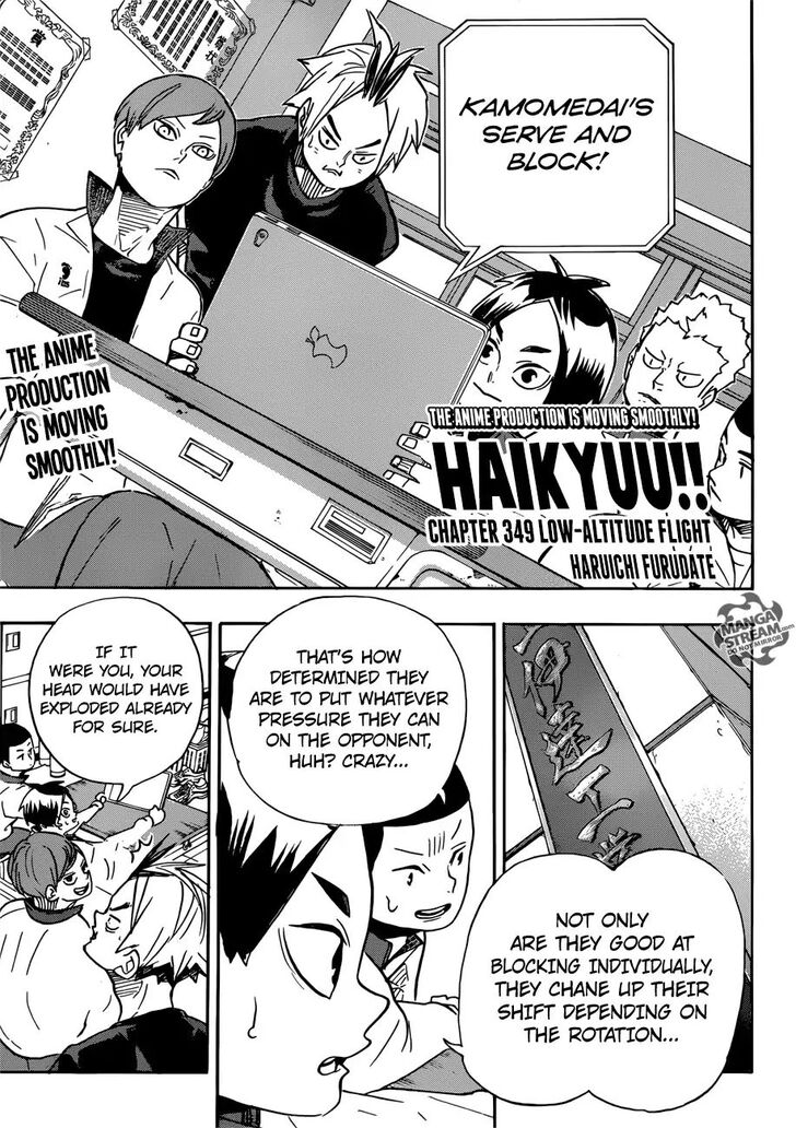 Read Haikyu!! Manga Online