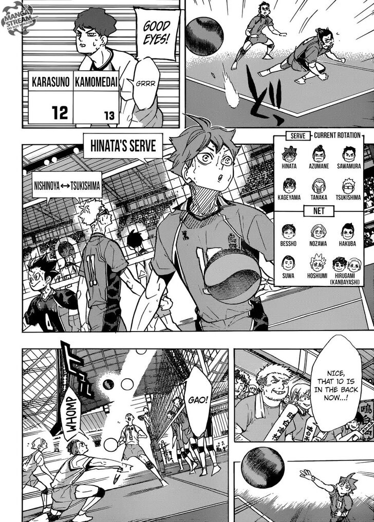 Read Haikyu!! Manga Online