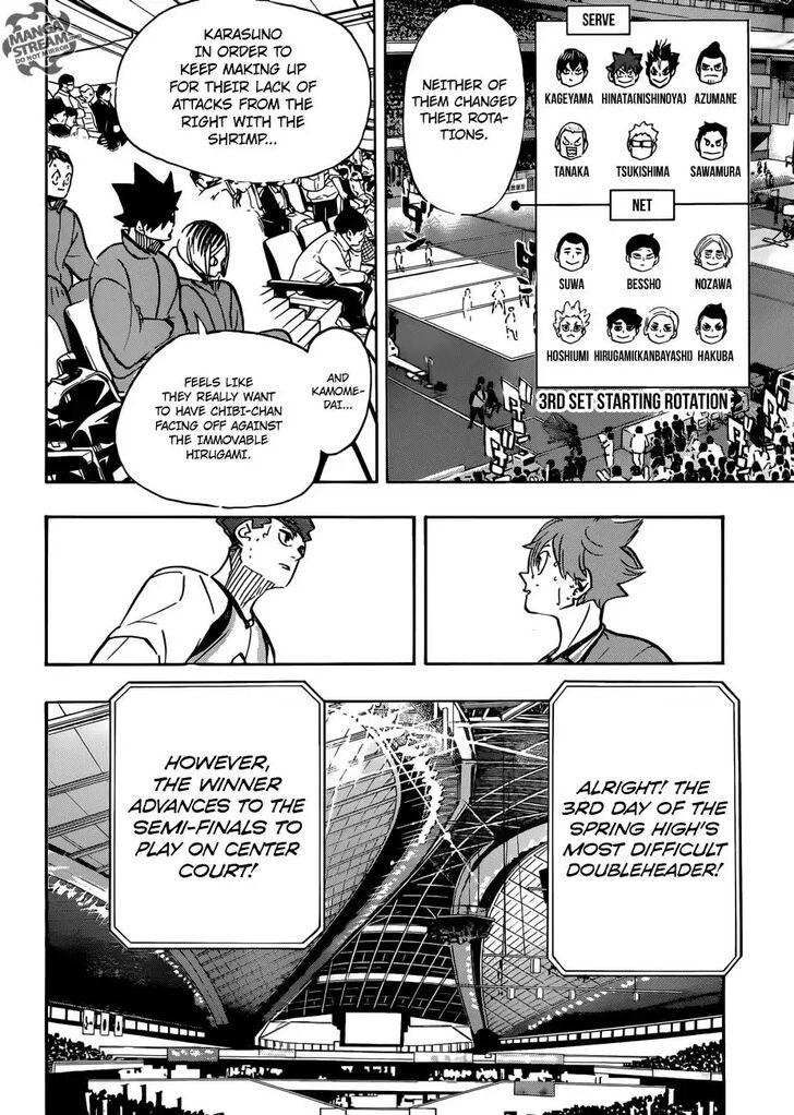 Read Haikyu!! Manga Online