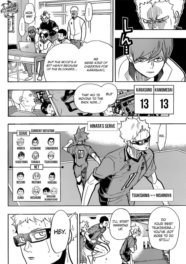 Read Haikyu!! Manga Online