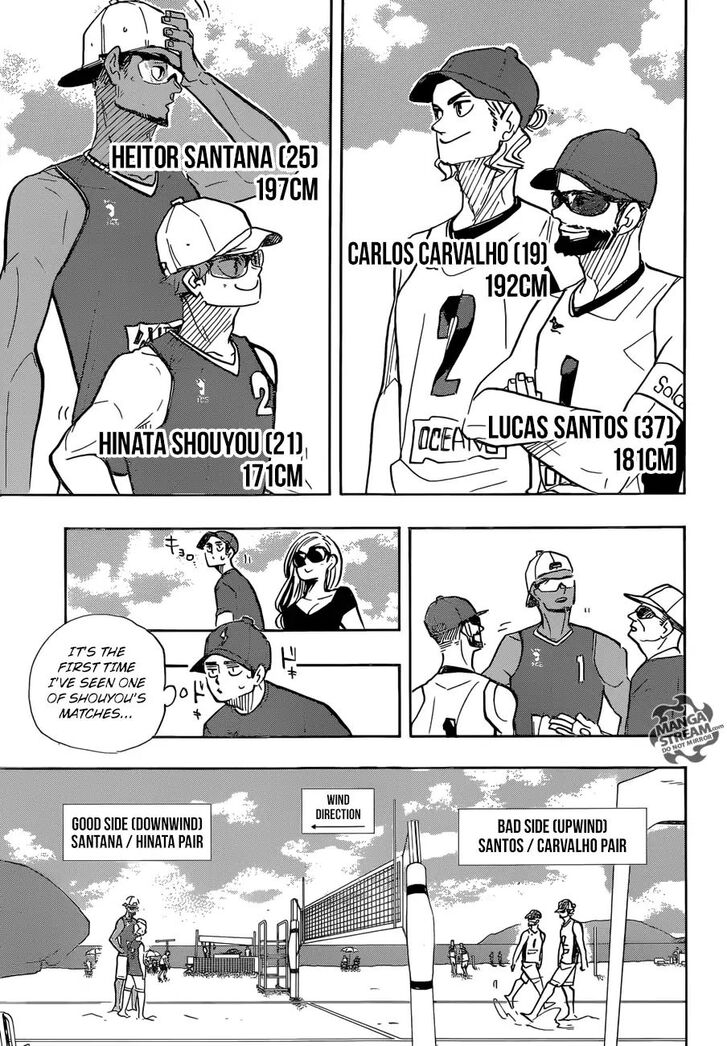 Read Haikyu!! Manga Online