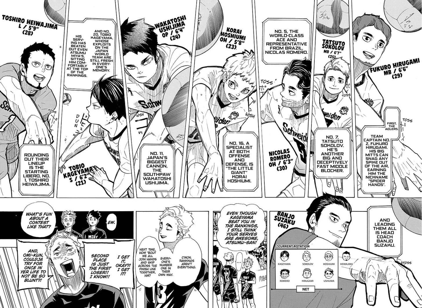 Read Haikyu!! Manga Online