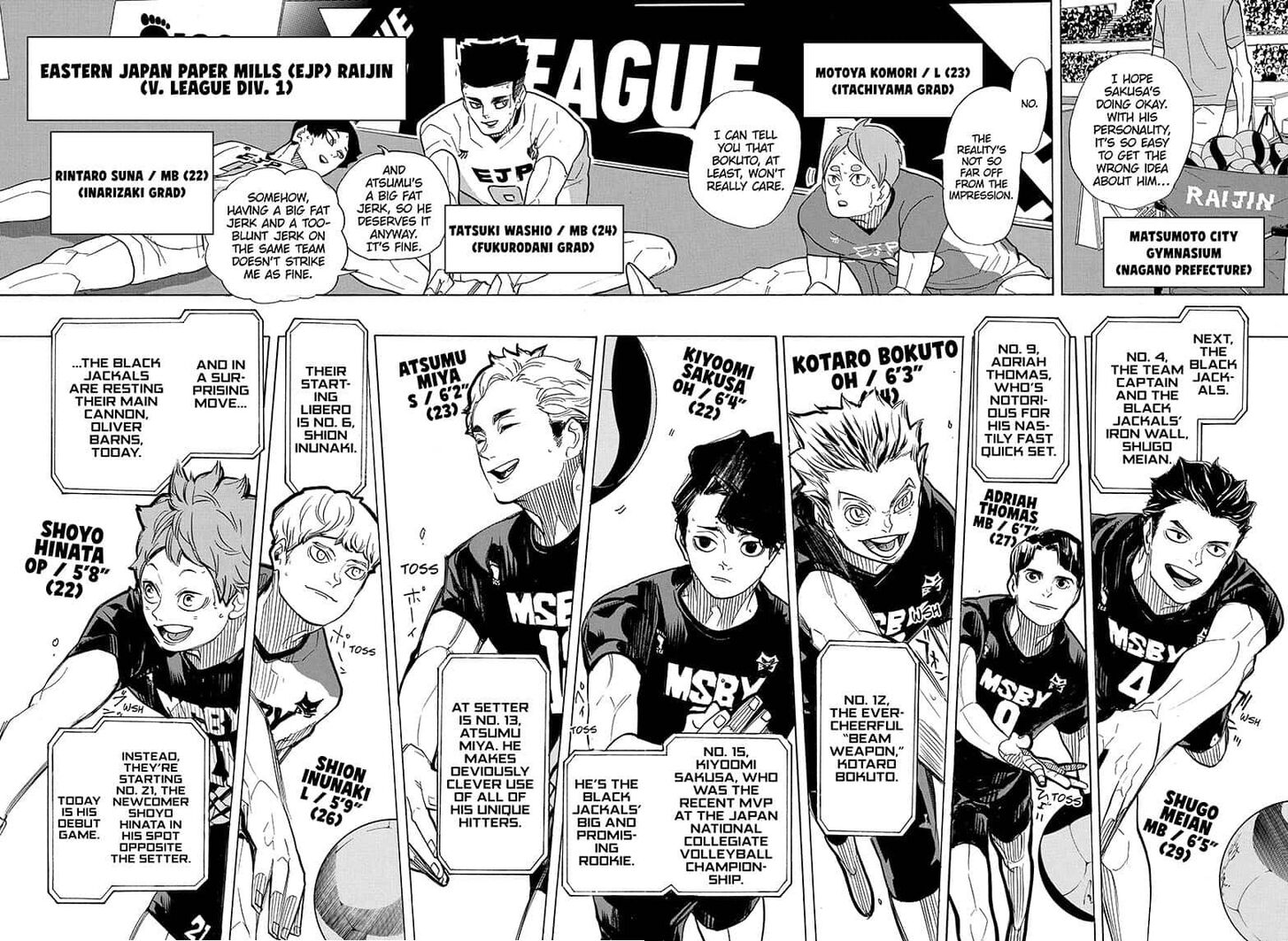 Read Haikyu!! Manga Online