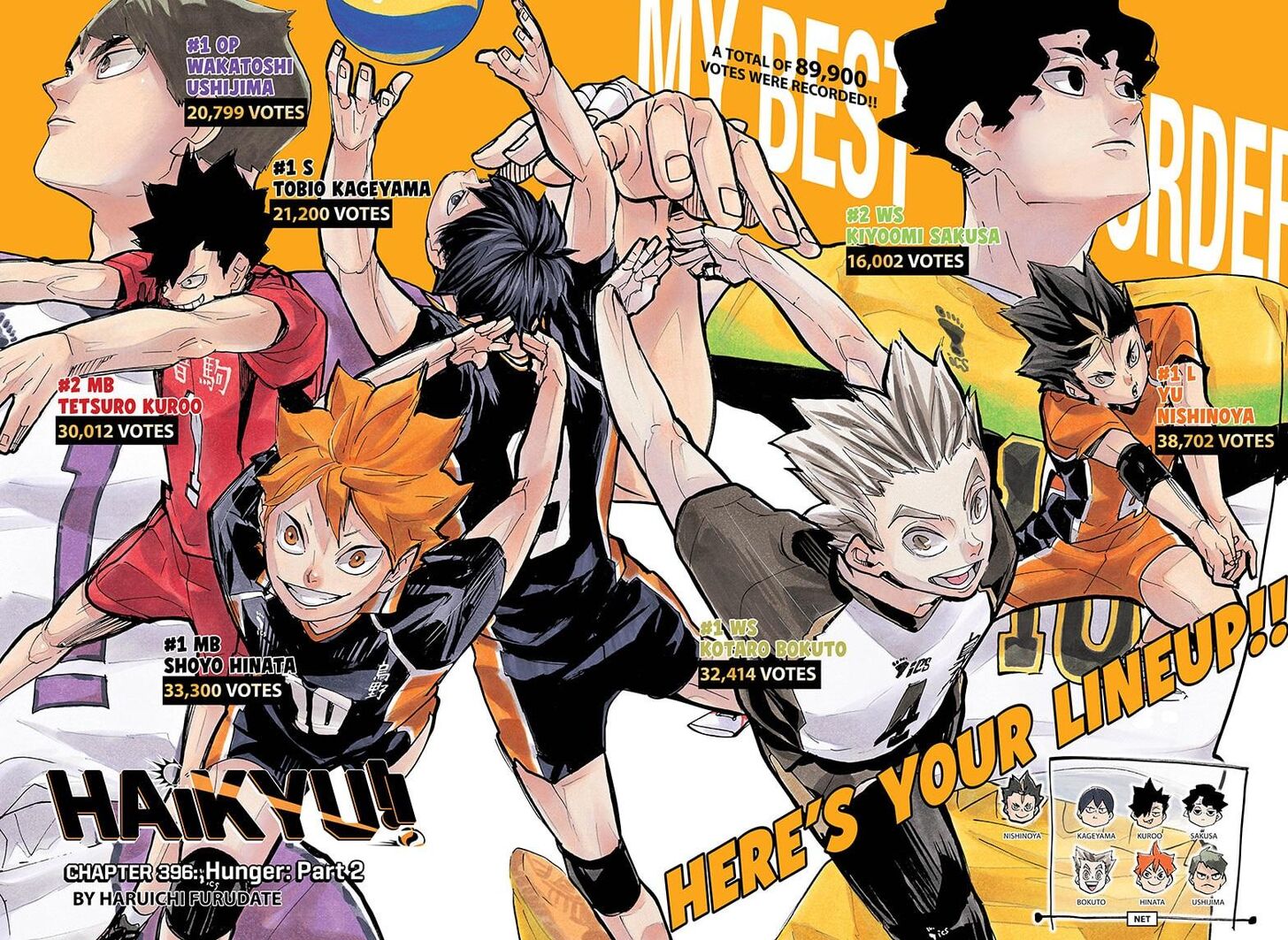 Read Haikyu!! Manga Online