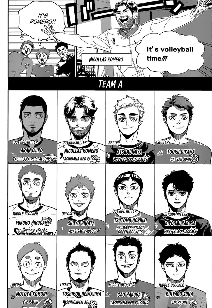 Read Haikyu!! Manga Online