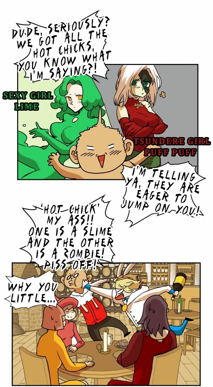 Read Hardcore Leveling Warrior Manga Online