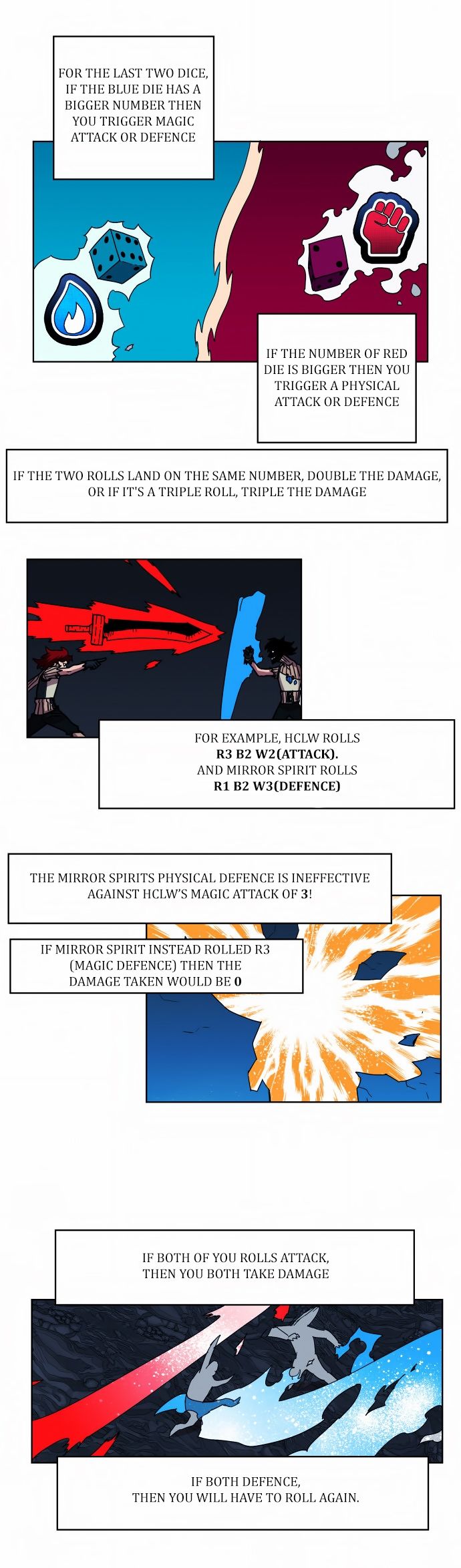 Read Hardcore Leveling Warrior Manga Online