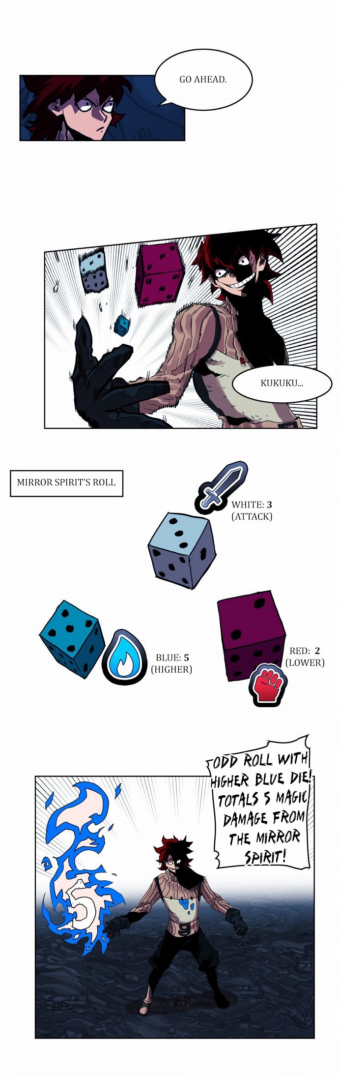 Read Hardcore Leveling Warrior Manga Online