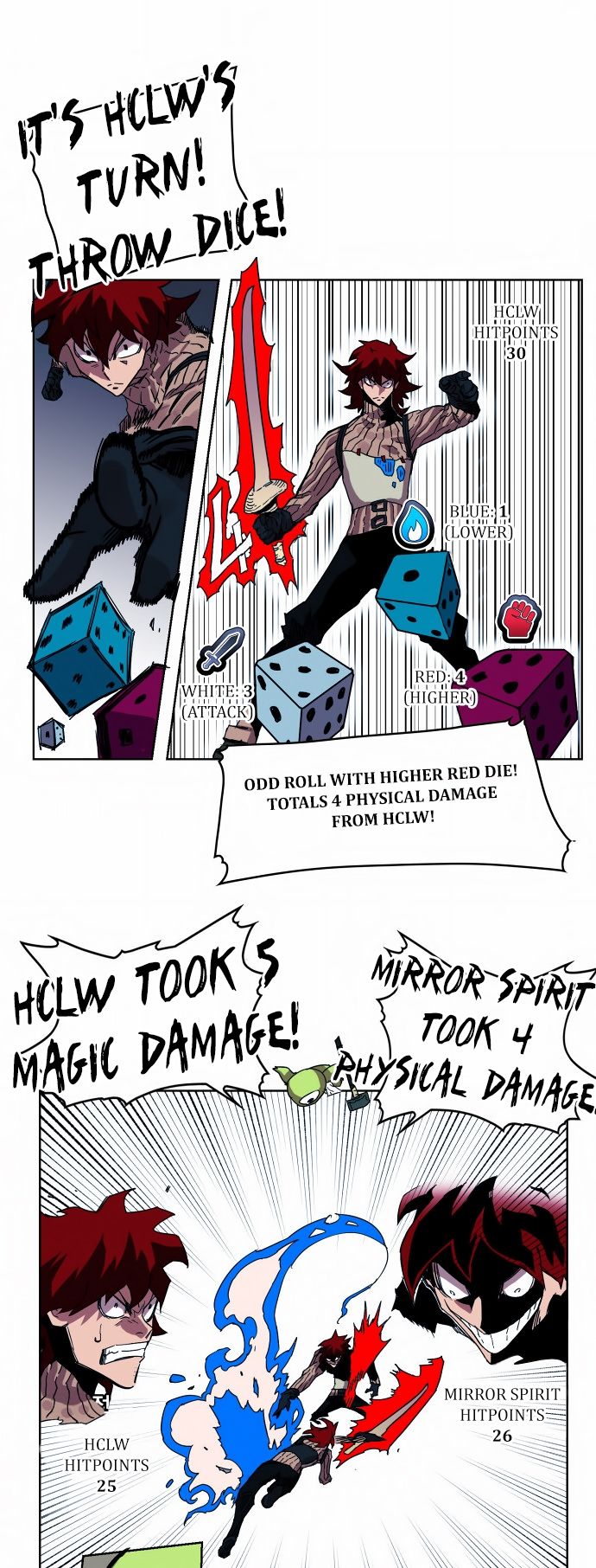 Read Hardcore Leveling Warrior Manga Online